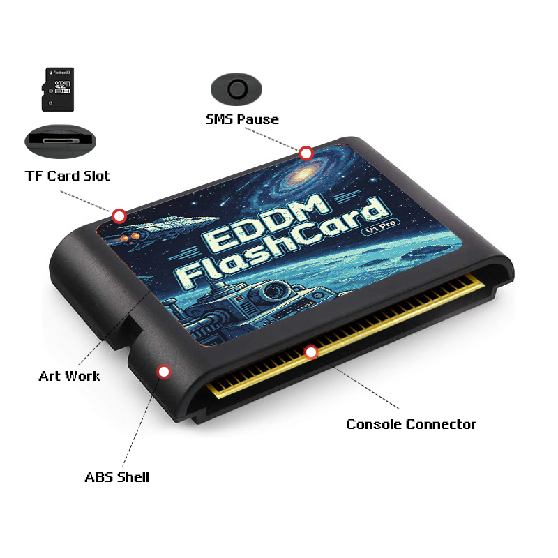 Cartouche de jeu EDMD 3000 en  - Retro Gaming Table avis et prix