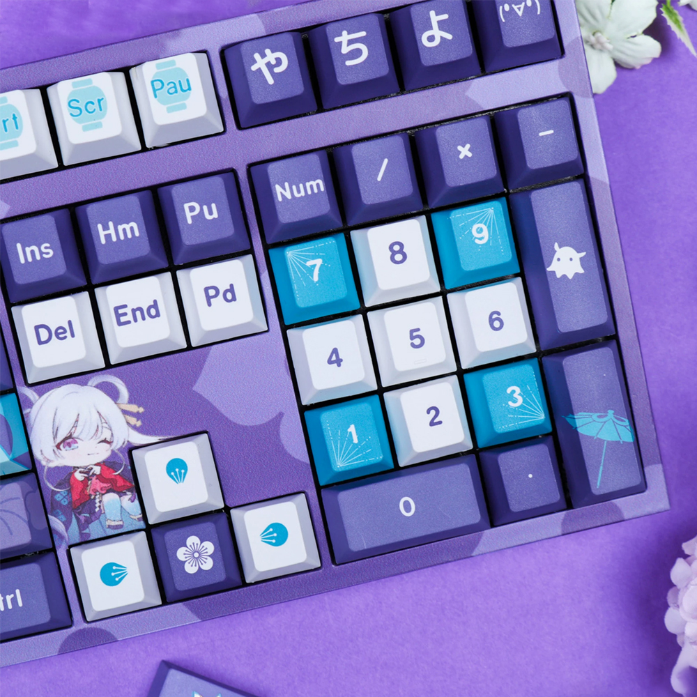 Capuchons de touches d'anime C - Retro Gaming Desk Setup avis et prix