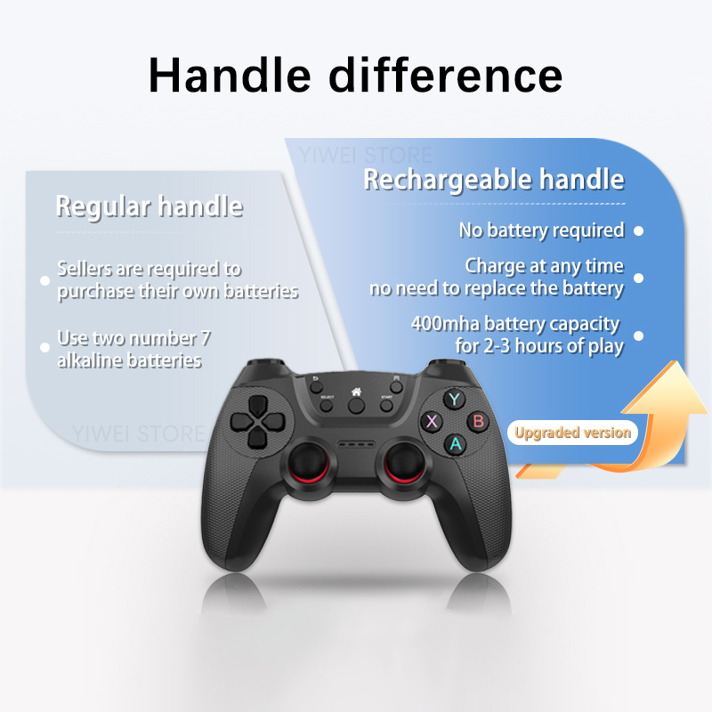 Nouvelle console de jeu X2 Ult - Retro Gaming In 2026 avis et prix