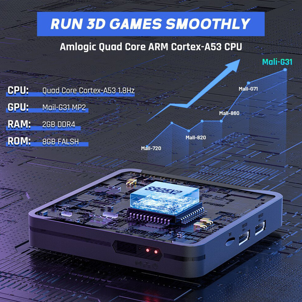 Super Console X2 Pro Game Box  - Retro Gaming X2 Pro avis et prix
